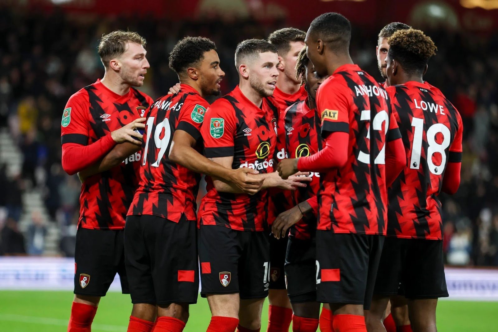Câu Lạc Bộ Bóng Đá Bournemouth - Hành Trình Từ Những Ngày Đầu Đến Vinh Quang